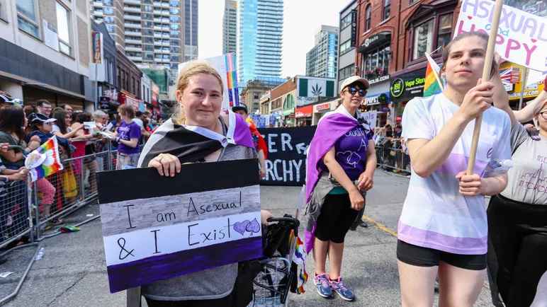 تعریف ساده آسکشوال